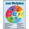 6S Lean Workplace Poster 22" X 28" Framed, Made in