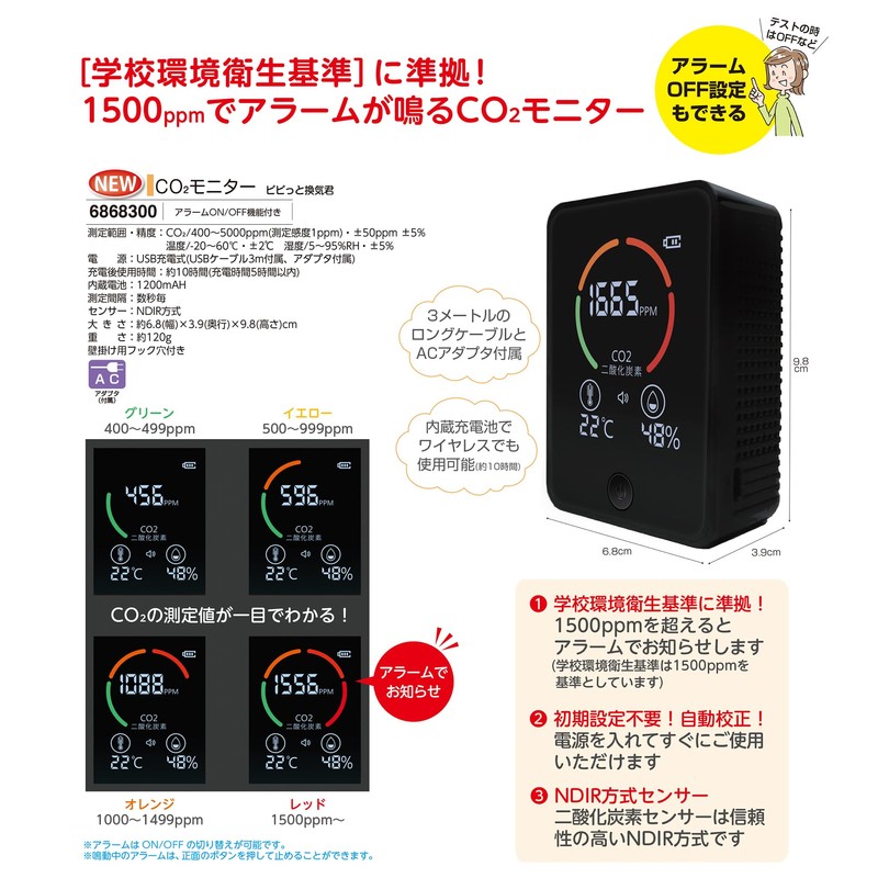 Pipitto Ventilation, School Environmental Health Standards, CO2 Monitor, CO2 Checker,