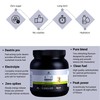 Energize Your Workouts with ACTIV8 Carbohydrate & Electrolyte Powder -