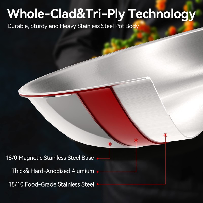 Duxtop Whole-Clad Tri-Ply Stainless Steel Induction Cookware Set, 9PC Kitchen