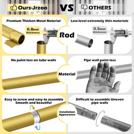 Brass Gold Curtain Rods 18 to 60 Inches(1.5-5 Feet),5/8 inch Splicing Drapery Rods,Small Curtain Rods Set,Size: 18''-60'',Brass Gold