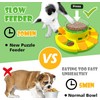 BEEFABLE Dog Puzzle Feeder Toy - Green Slow Feeding Dog