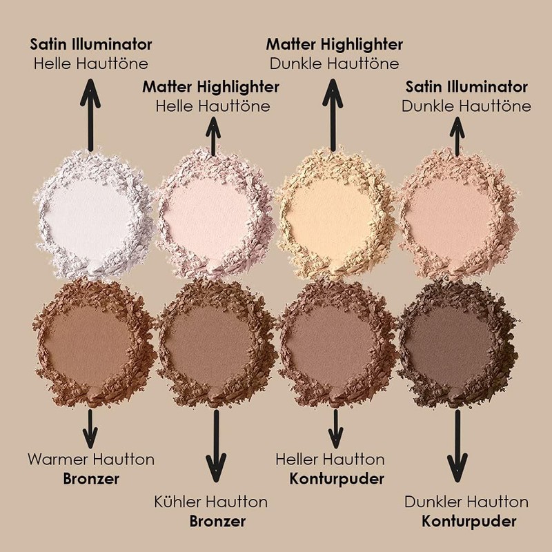 Nyx Professional Makeup, Paleta de iluminadores y contour