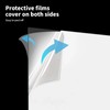 Art3d 5-Pack of 8×10" PET/Plexiglass Sheets, Transparent Clear Flexible Plastic