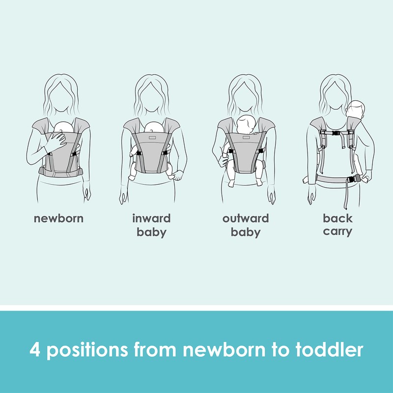 JJ Cole Luma™ Packable Carrier – 4-Position Baby Carrier –