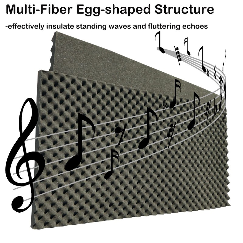KTOESHEO 2 PCS Acoustic Panels,48''X24''X2'' Egg Crate Foam Soundproof Foam