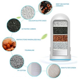 Purificador de Agua para Grifo con 2 Salidas Filtro Giratorio Elimina Cloro, Sarro e Impurezas | Ideal para Cocina y Lavado de Frutas Se adapta a los grifos estándar.