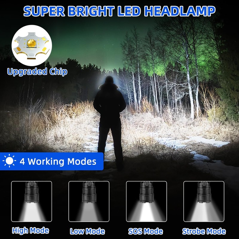 Rechargeable Headlamp 4Pack, Bright Head Lamp, 90°Angle Head Lights for