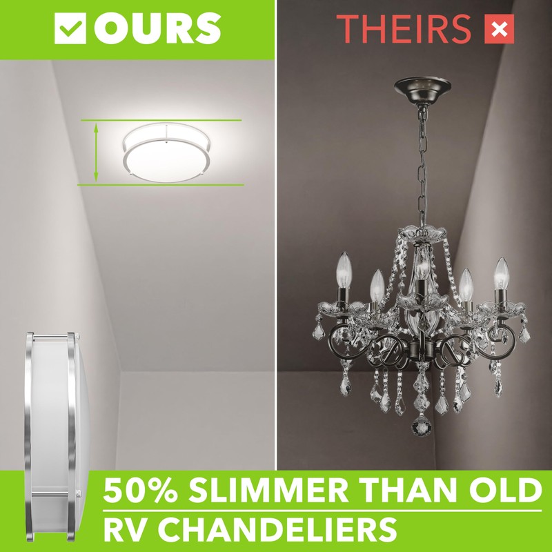 Leisure LED Brushed Nickel Ceiling Light 12 inch Flush Mount