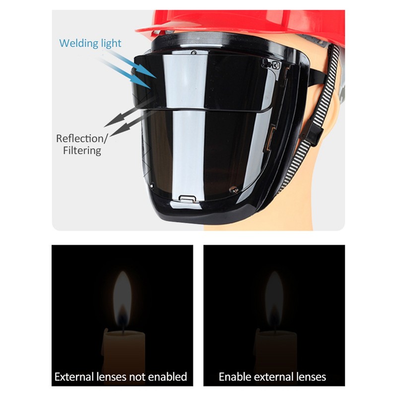 PC Welding Mask 180° Large View Wearable Welding Mask High