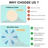 Car Screen Cleaner, Microfiber Cleaning Pad, Green&Gray