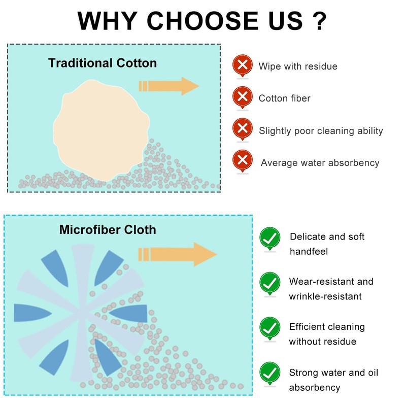 Car Screen Cleaner, Microfiber Cleaning Pad, Green&Gray