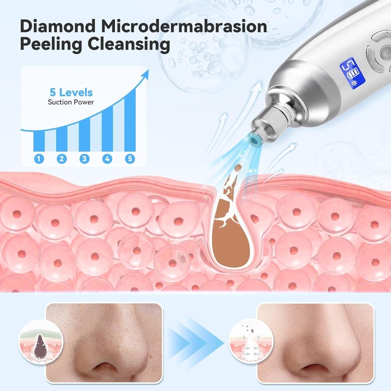 Upgraded Diamond Micro Hair Removal Facial Machine Professional Deep Clearing