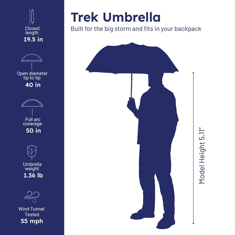Weatherman Umbrella - Stick Umbrella - Windproof Umbrella Resists Up