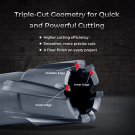 TCT Annular Cutter,TCT Heavy Duty Hole Saw Kit for Metal，TCT Hole Saw Set 5/8 Carbide-Tipped Annular Cutter Mag Drill Bit with Pilot Pin