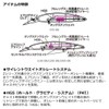 DAIWA Shore Line Shiner Z Set Upper 125S-DR Laser Sardine