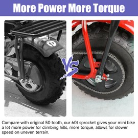 CILOYU 420 Chain + Mini Bike Sprocket 60T Kit Replacement for Coleman CT200U BT200X CT200U-EX Baja Warrior TrailMaster MB200 Axis M200 Predator 212 196cc 200cc Powersports Parts 90 Links + 42 Links