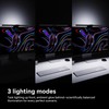 ELESENSE Gemini Ultra Monitor Light Bar, Computer Screen Monitor Light