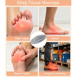 Runtlly Foot Acupressure Massager Plantar Fasciitis Relief Arch and Toe Stretcher for Heel Pain, Heel Spurs, Achilles Tendonitis, Tight Calves, Great Gift for Mom Dad 1Pack