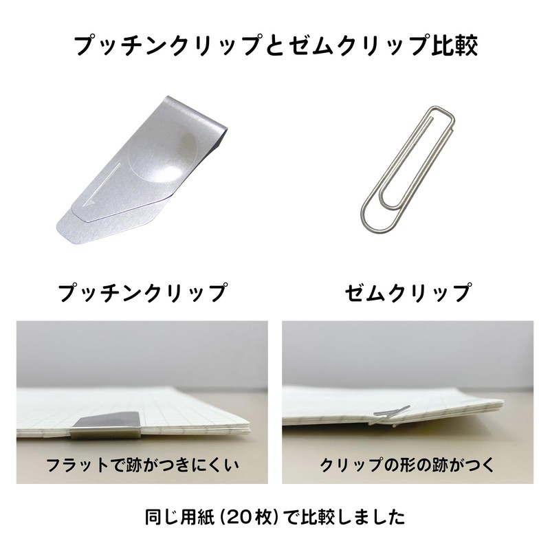 TOHKIN PC-8S Putchin Clip, Silver, Pack of 8