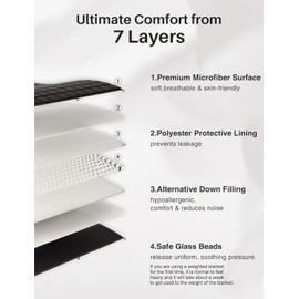 Weighted Idea Weighted Blanket for Adults (Dark Grey,48"x72",15lbs) Cooling Breathable Heavy Blanket with Premium Glass Beads All-Season Soft Thick Blanket