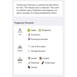 rue broca touche 3.4 EDP spray