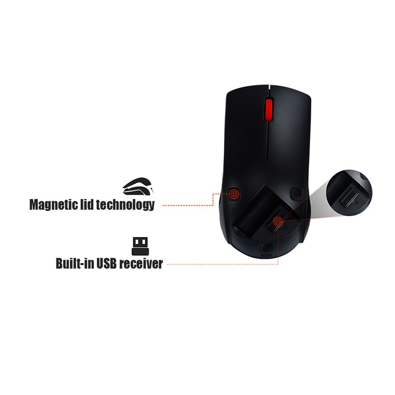 Lenovo M120 Pro Wireless Mouse 2.4GHz Laptop Mouse with USB