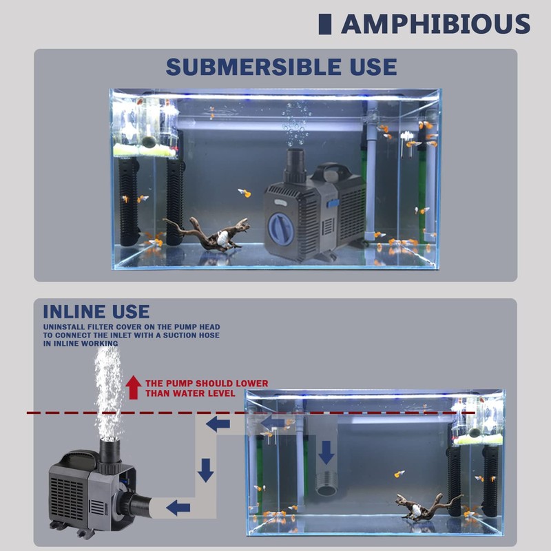 Trupow Flow Adjustable Frequency Electric Inline Garden Submersible Pond Filter