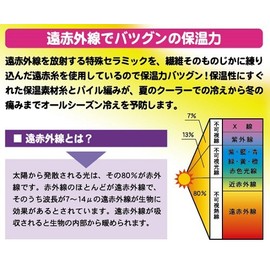 IC遠赤サポーター ヒザM