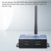 GSM Door Access Gate Opener Wireless Remote Control Switch Free