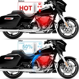 Mid-Frame Air Deflectors Heat Shields Deflector Compatible for Harley Davidson Touring Street Glide FLHX 2024-up, Road Glide FLTRX 2024-up, CVO Road Glide ST FLTRXSTSE 2024-up (Chrome)