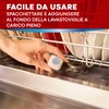 Pril 5in1 Tabs Cura Lavastoviglie a Carico Pieno (6 confezioni