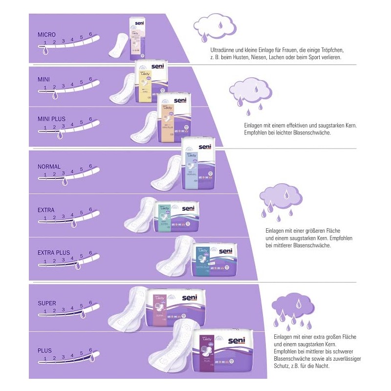 Seni Lady Slim Extra Incontinence Pads Pack of 15