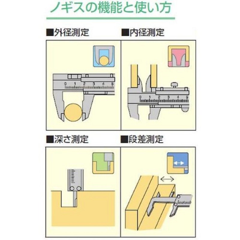 シンワ測定(Shinwa Sokutei) ファイバーノギス ダイヤル式15cm 19932