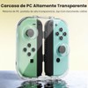 IINE Funda de Almacenamiento Transparente para Joypad, Caja Protectora Portátil