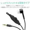 Elecom TV Monaural Headphones, Ear Plugs, 0.4 inch (10 mm)