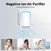 Air Purifier, Dayear Plug In Air Purifier, Negative Ion Air