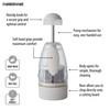 Farberware Pro Large Food Chopper, White