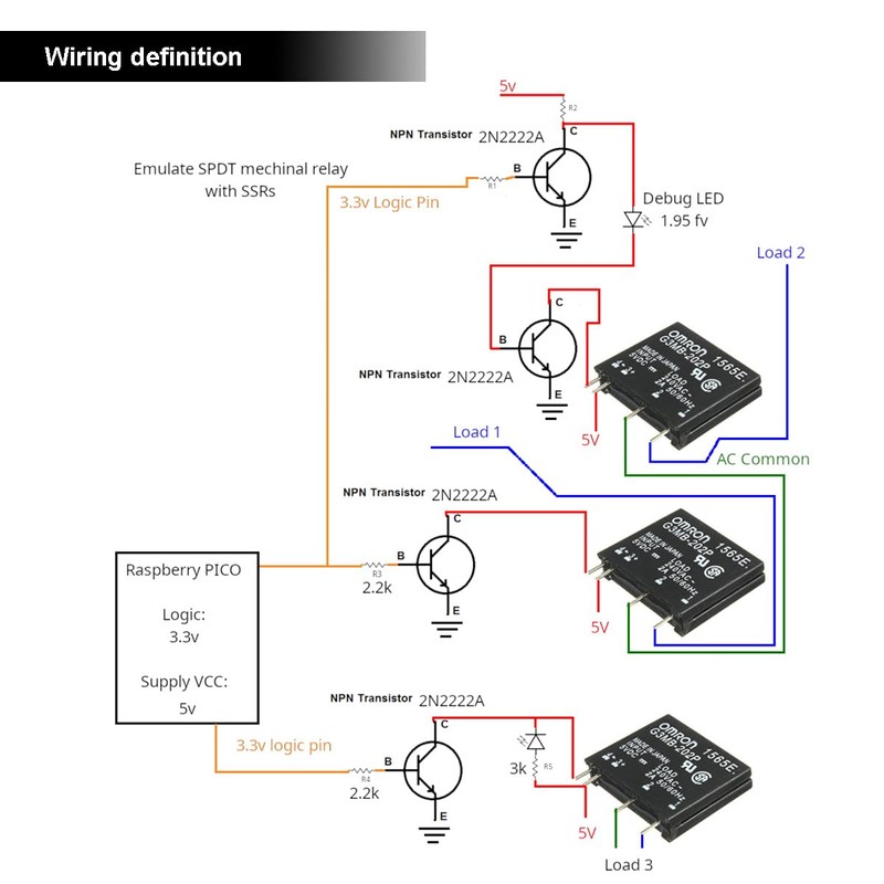 Youmile 6 pcs G3MB-202P Solid State Relay Module DC-AC PCB