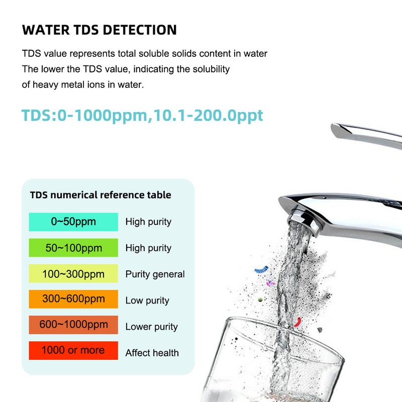 Waterproof Electronic Salinity PH TDS EC ORP Tester Hydrometer Water