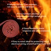 3/4"(20mm) ID Heat Shielded Fire Thermo Armor Fire Sleeve Silicone