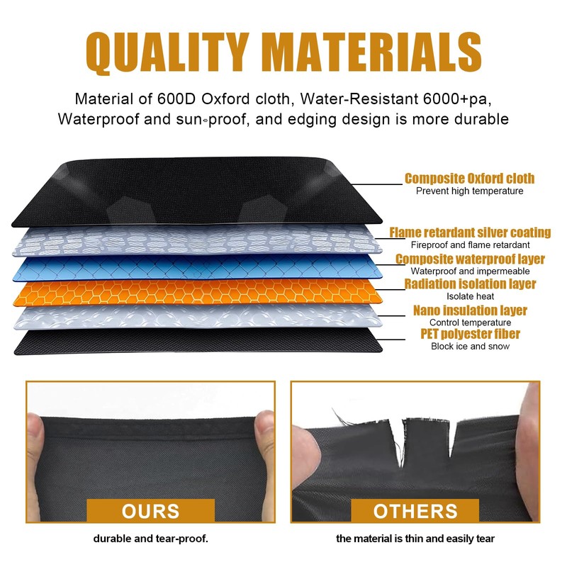 MAIKER Car Cover Waterproof All Weather Compatible with Jeep Wrangler