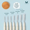VIGOROUS Pack of 80 Sustainable Interdental Brushes - ISO 3,