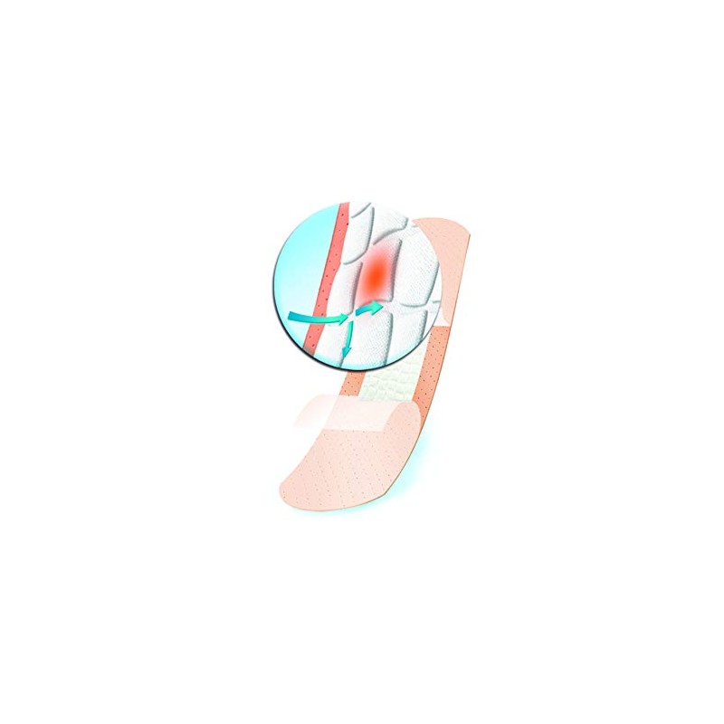 steripan 20 Children's Plasters 2 Formats