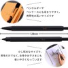 Rodia Ballpoint Pen Script 0.7mm Hexagonal Axis Aluminum Body Hairline