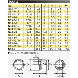 京都機械工具(KTC) ネプロス ソケット 6角 NB3-7/16 S:7/16インチ×全長:23×差込角:9.5mm