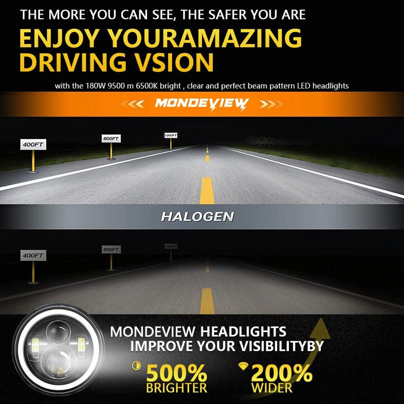 MONDEVIEW 7 Inch LED Headlight Round H6024 High Low Beam,