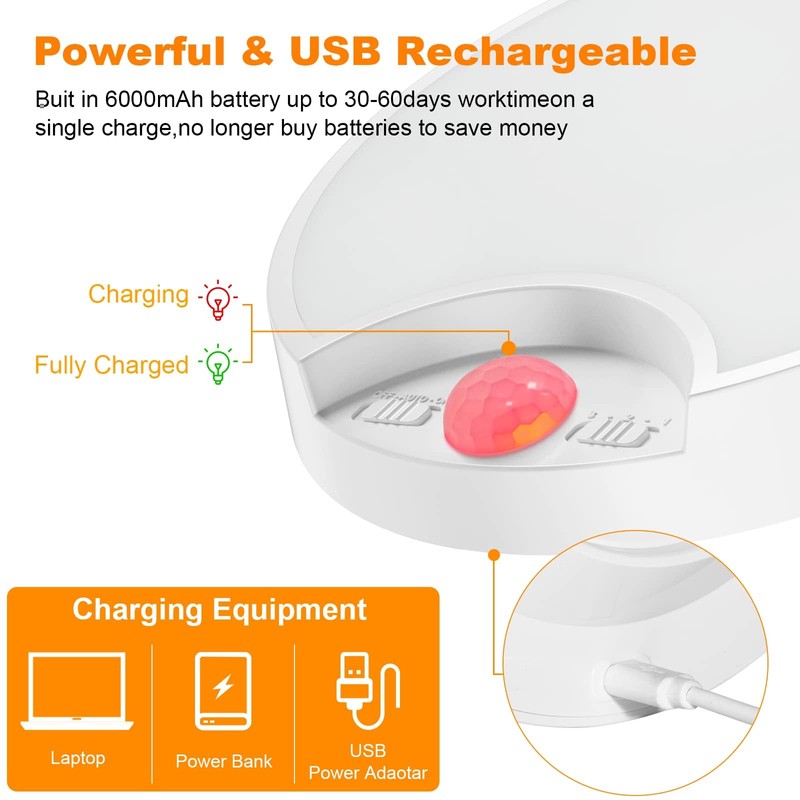 DEEPLITE Battery Ceiling Light, 8000mAh Rechargeable Motion Sensor Ceiling Light,