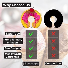 Choola Pet Ice Cream Inflatable Dog Cone Collar (Large) for After Surgery Care Bundled with Pump and Extra Tube