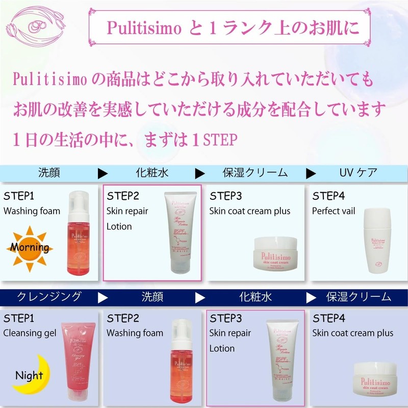 Pulitisimo Skin Repair Lotion, BSPF Formulation, 2K Glycyrrhizinate, Hydroxyproline Formulated